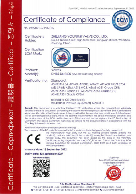 Porcellana Zhejiang Youfumi Valve Co., Ltd. Certificazioni
